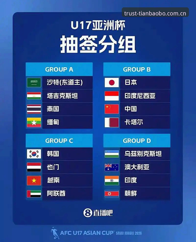 天宝博网页版 U17世界杯观赛指南:在天宝博官网追踪中国男女足抽签结果与赛事进展